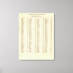 Index Lanarkshire Canvas Print