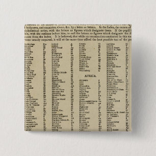 Index Modern atlas 2 Inch Square Button