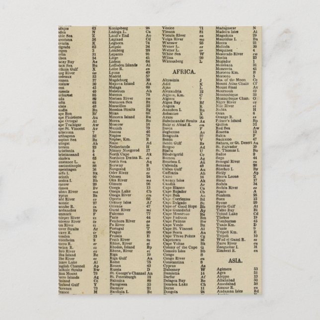 Index Modern atlas Postcard (Front)