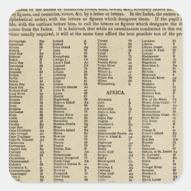 Index Modern atlas Square Sticker (Front)