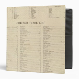 Index New commercial atlas Binder