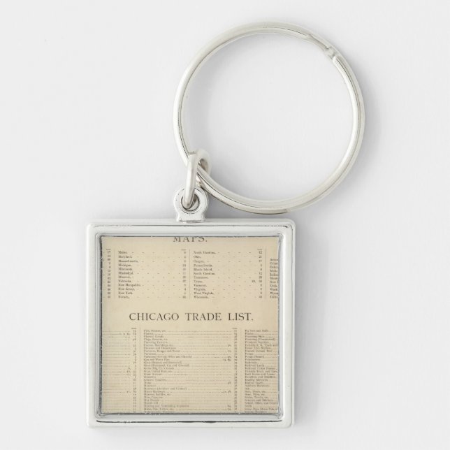 Index New commercial atlas Keychain (Front)