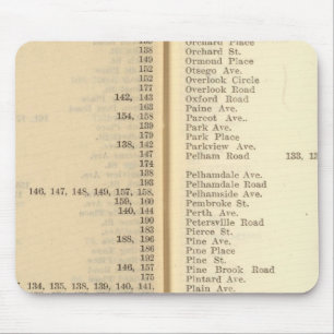 Index New Rochelle Mouse Pad