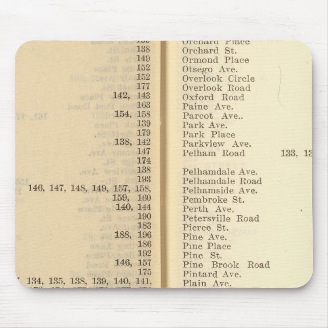 Index New Rochelle Mouse Pad (Front)