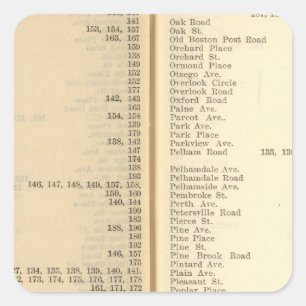 Index New Rochelle Square Sticker