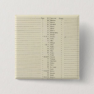 Index New topographical atlas 2 Inch Square Button
