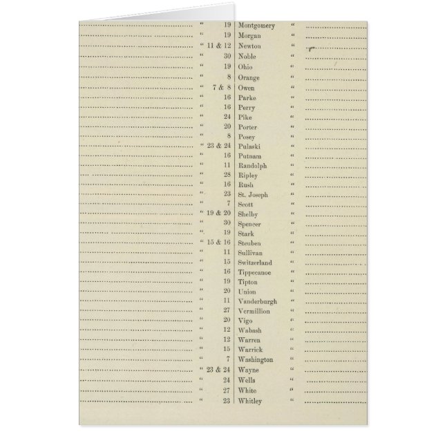 Index Nouveau atlas topographique (Devant)