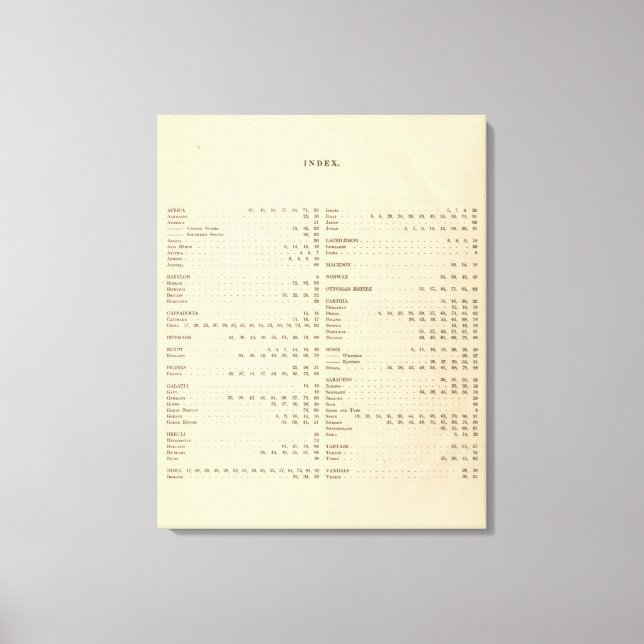 Index of a Historical Atlas Canvas Print (Front)