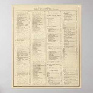 Index of Historical atlas of Wisconsin page Poster