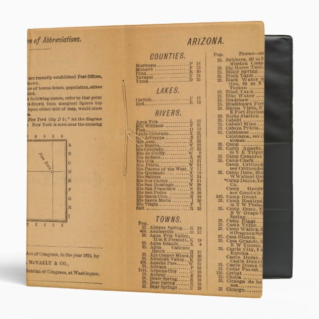 Index Rand McNally's Arizona Binder (Front/Inside)