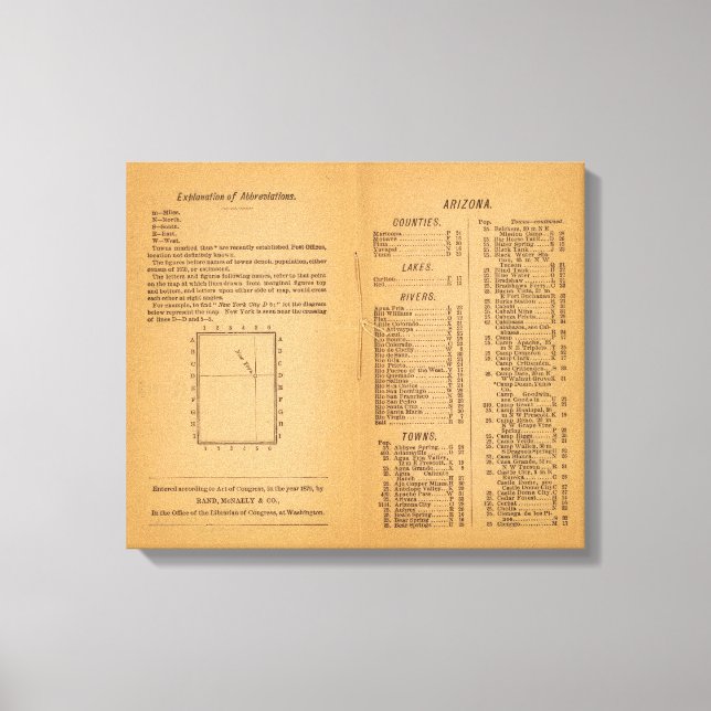 Index Rand McNally's Arizona Canvas Print (Front)