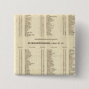 Index Stirling, Dumbarton, Bute Shires 2 Inch Square Button