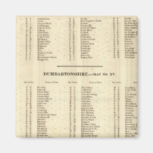 Index Stirling, Dumbarton, Bute Shires Magnet