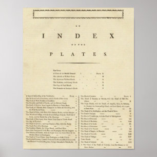 Index West India atlas Poster