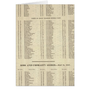 Index Western Islands, Ross, Cromarty Shires