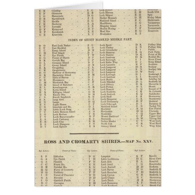Index Western Islands, Ross, Cromarty Shires (Front)
