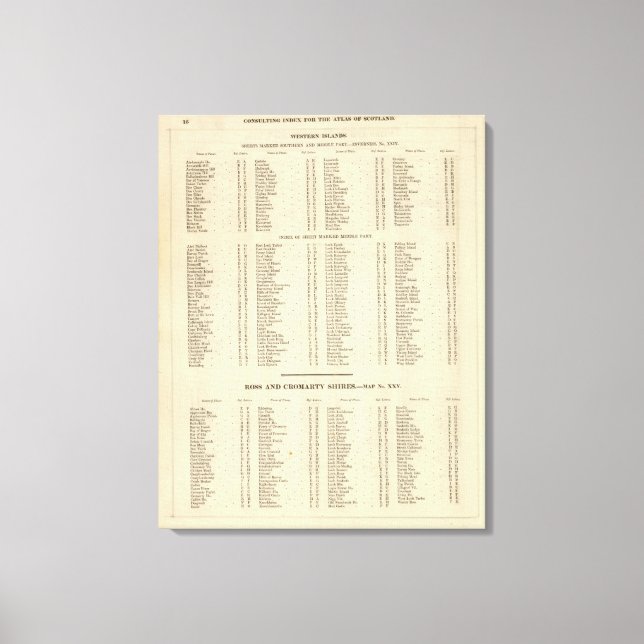 Index Western Islands, Ross, Cromarty Shires Canvas Print (Front)