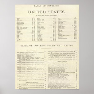 Indexed Atlas of the world United States Poster