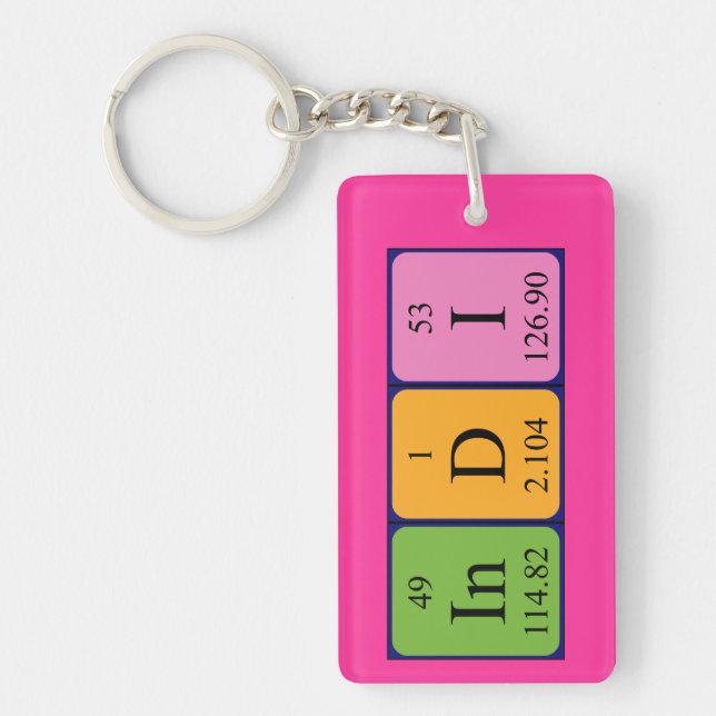 Indi periodic table name keyring (Front)