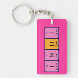 Indi periodic table name keyring
