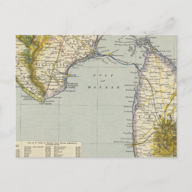 India, Sri Lanka Postcard (Front)