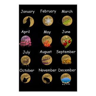 Indian full moons poster