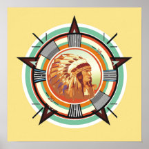 Indian Head Test Pattern