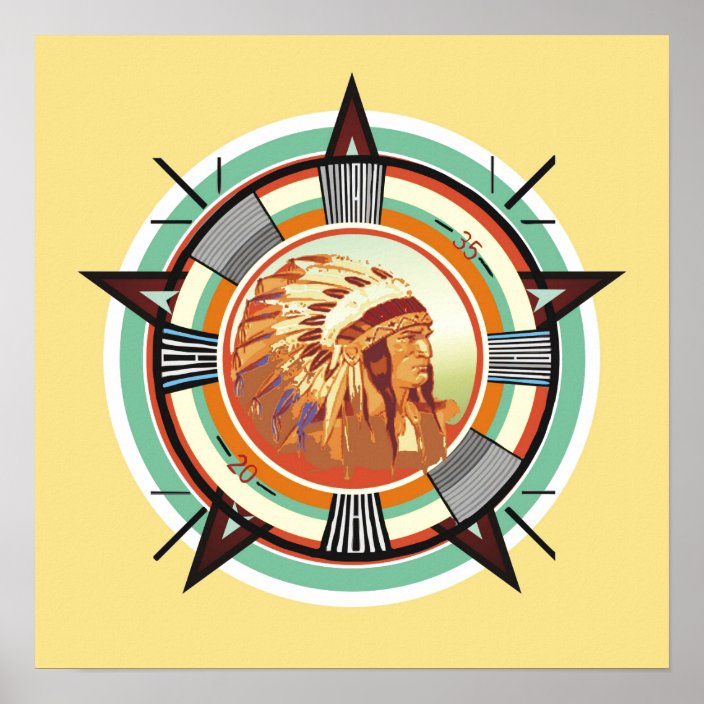 indian-head-test-pattern-poster-zazzle-ca