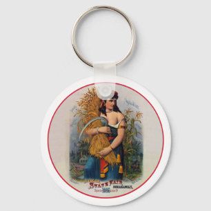 Indiana State Fair Keychain