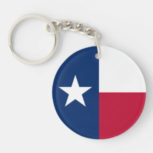 Indicateur d'état du Texas