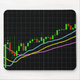 Indicator Alligator for trader Mouse Pad