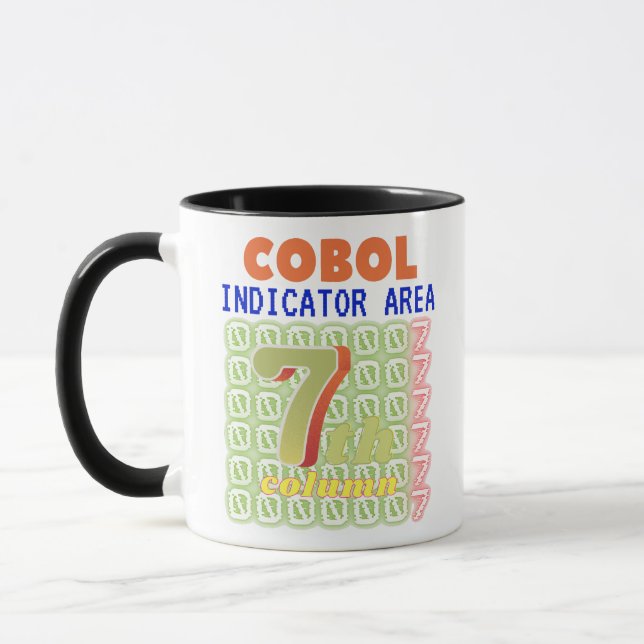 Indicator Area in Cobol Programming Mug (Left)