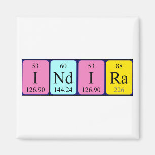 Indira periodic table name magnet