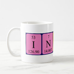 Indira periodic table name mug