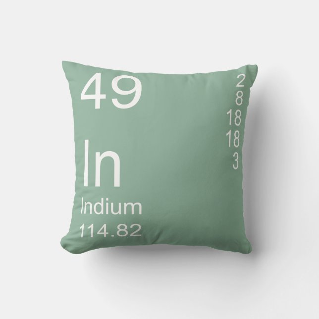 Indium Throw Pillow (Front)