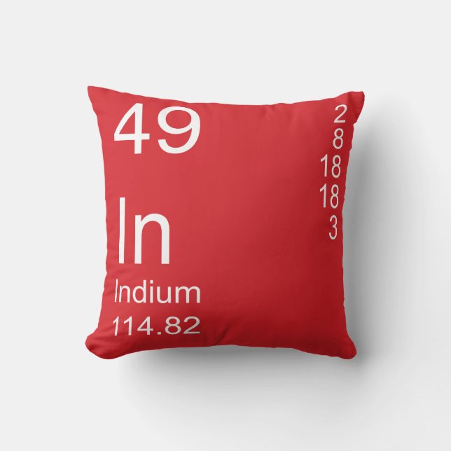 Indium Throw Pillow (Front)