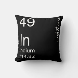 Indium Throw Pillow