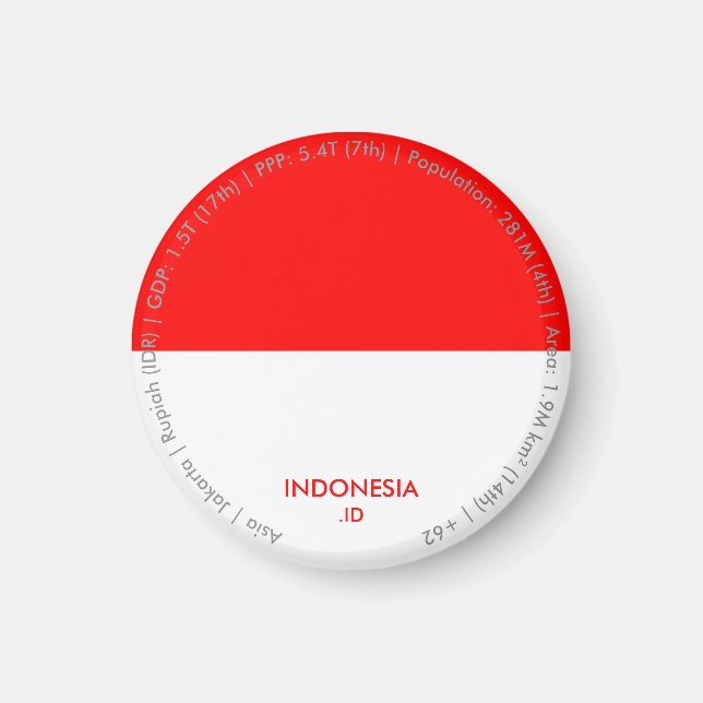 Indonesia Flag Magnet (Front)