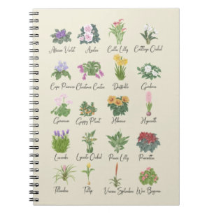 Indoor Plants and their Names - Plant Lovers Gift Notebook