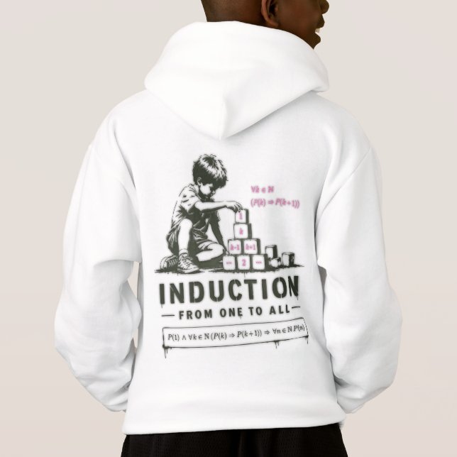INDUCTION (Back)