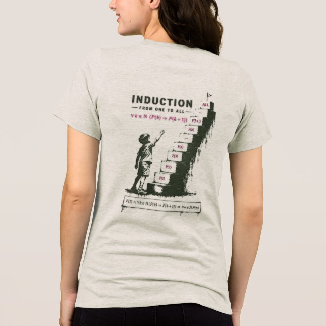 INDUCTION Tri-Blend SHIRT (Back)