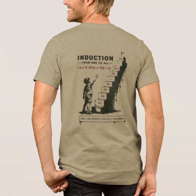 INDUCTION Tri-Blend SHIRT (Back)