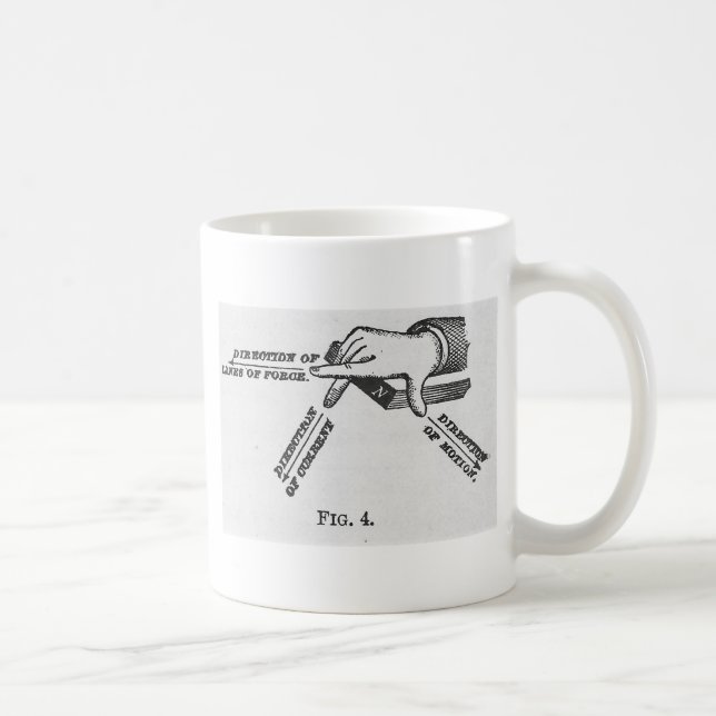 Industrial Mechanical Vintage Engineering Coffee Mug (Right)