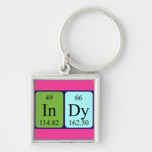 Indy periodic table name keyring