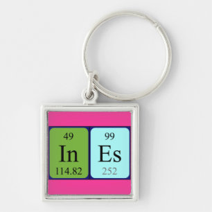 Ines periodic table name keyring