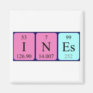 Ines periodic table name magnet