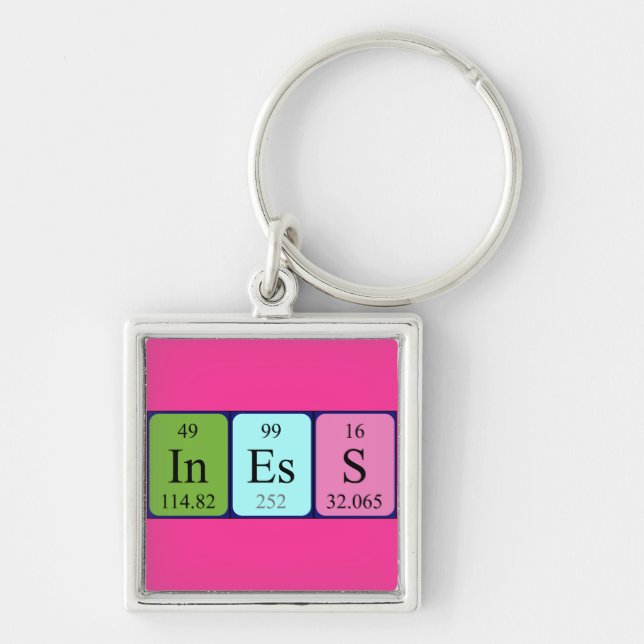 Iness periodic table name keyring (Front)