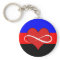 Infinite Heart with Flag
