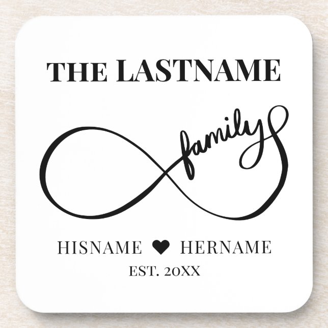 Infinity Personalized Family Name and Est. Date Coaster (Front)