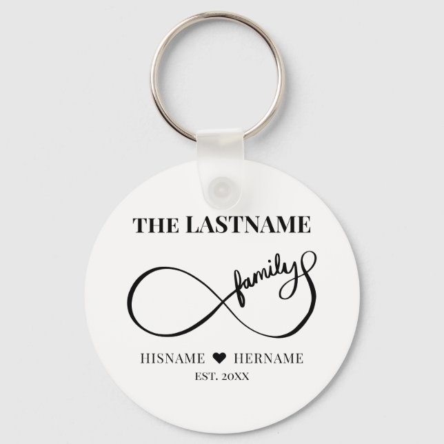 Infinity Personalized Family Name and Est. Date Keychain (Front)